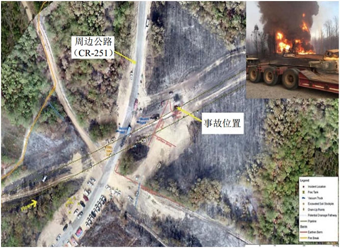 һ���`��(d��ng)���_(k��i)�����I(y��)��(d��o)�³�Ʒ�͹ܵ�й©���ć�(y��n)���¹�